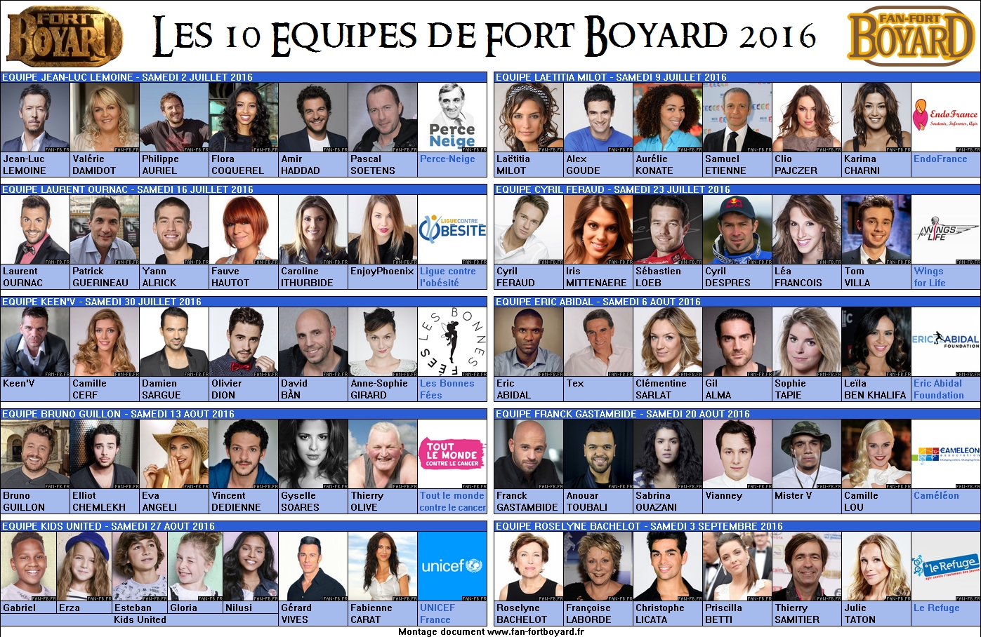 Fort Boyard 2016 - Les 10 équipes de la 27e saison