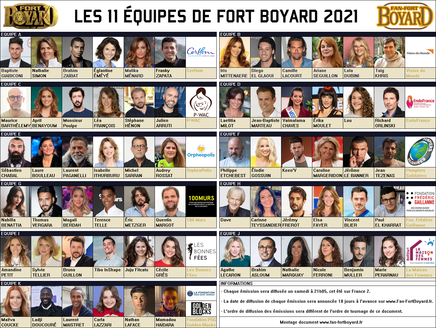Fort Boyard 2021 - Les 11 équipes de la 32e saison