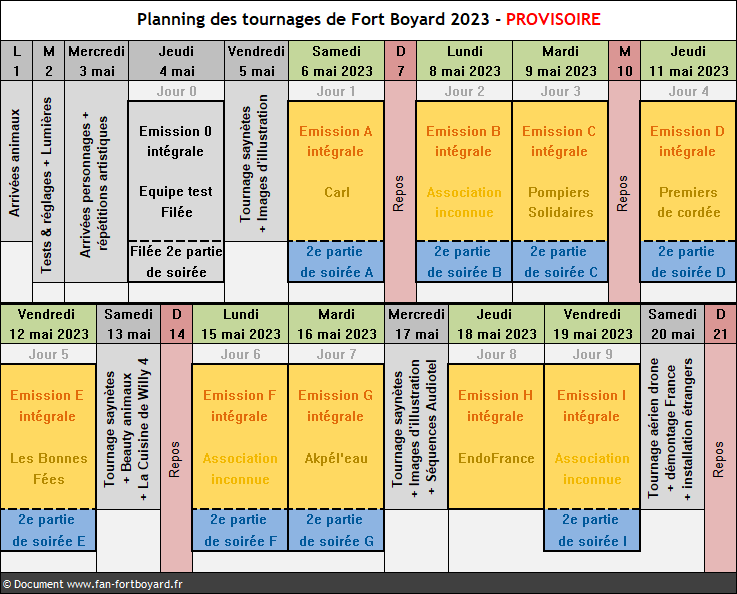 Fort Boyard 2023 - Planning des tournages (provisoire)