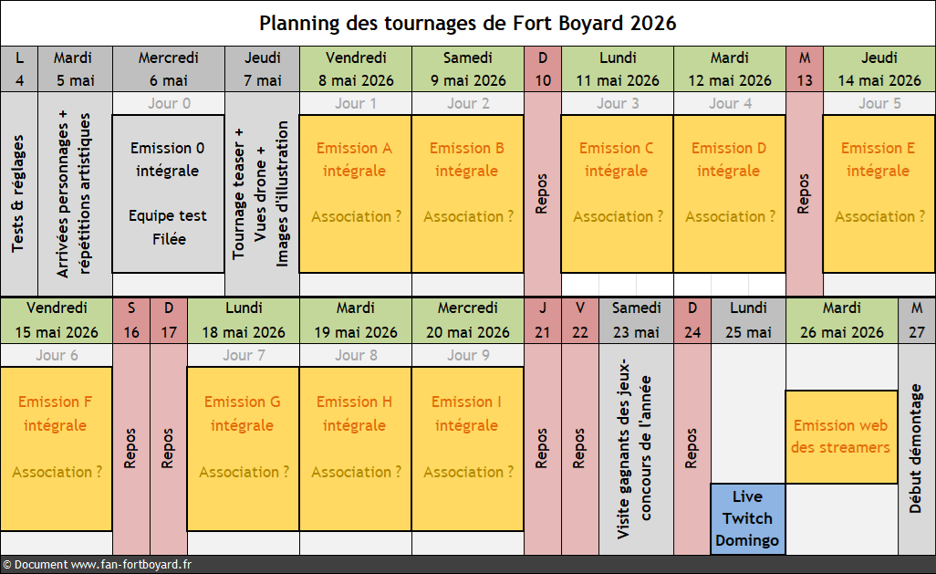 Fort Boyard 2026 - Planning des tournages