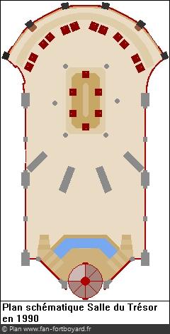 Plan schématique de la Salle du Trésor en 1990
