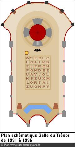 Plan schématique de la Salle du Trésor en 1991 à 1996