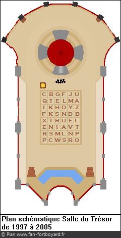 Plan schématique de la Salle du Trésor en 1997 à 2005