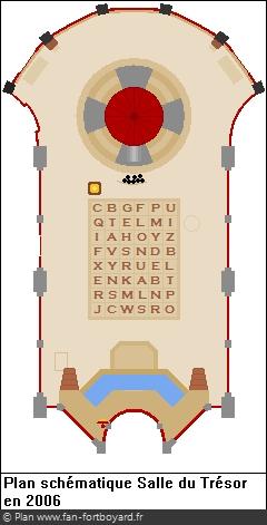 Plan schématique de la Salle du Trésor en 2006