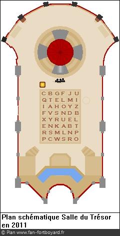 Plan schématique de la Salle du Trésor en 2011