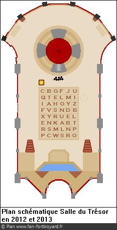 Plan schématique de la Salle du Trésor en 2012 et 2013