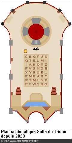 Plan schématique de la Salle du Trésor depuis 2020