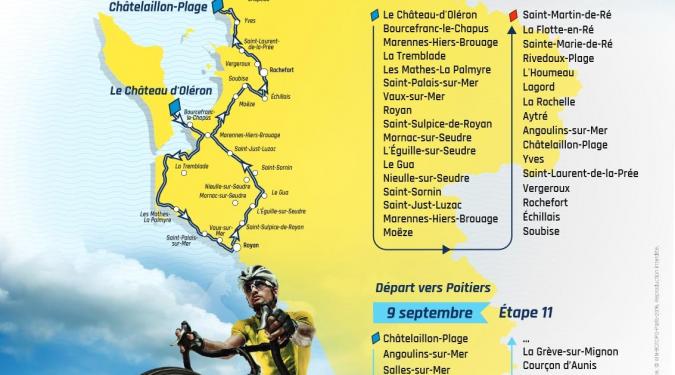 Le tracé du Tour de France 2020 en Charente-Maritime